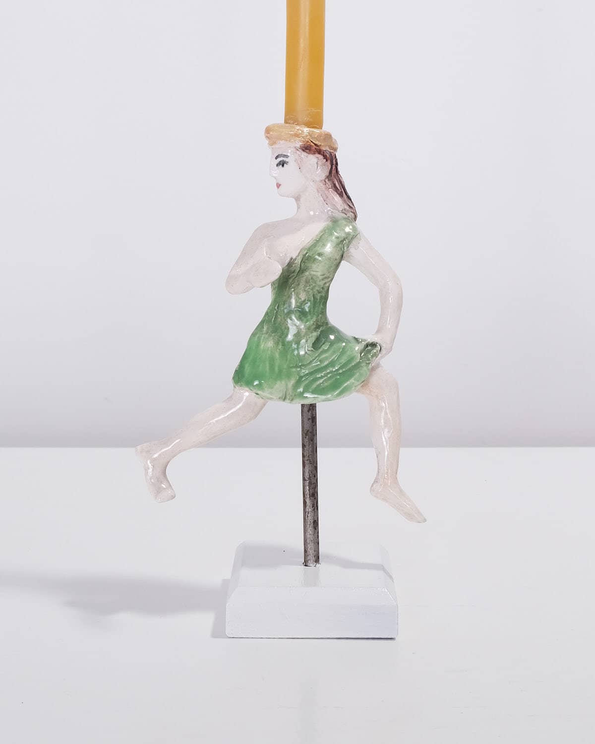 Running Away Candlestick