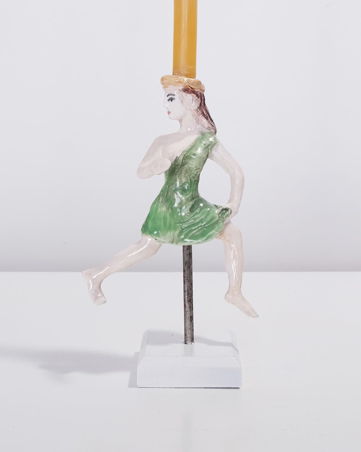 Running Away Candlestick